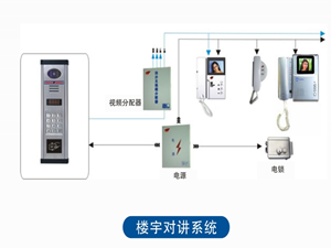 楼宇对讲系统